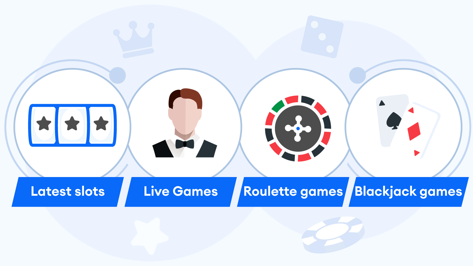 Recently-Launched-Games-at-Brand-New-Casino-Sites