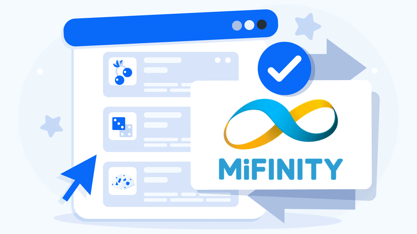 MiFinity – How Does It Work