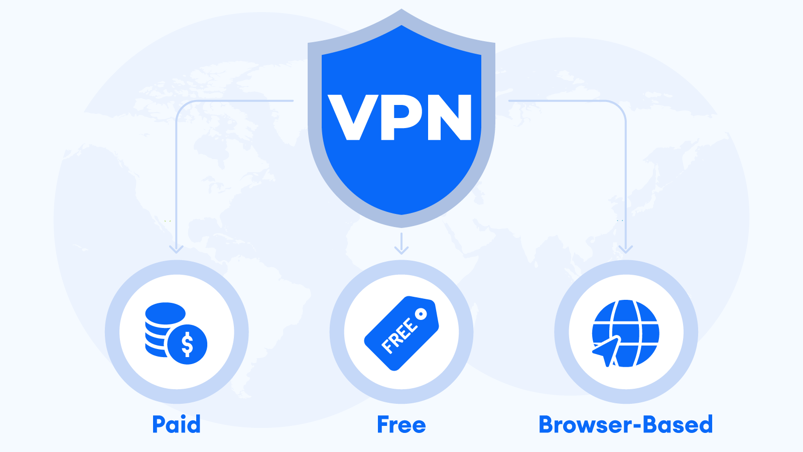 What are VPN Friendly Casinos