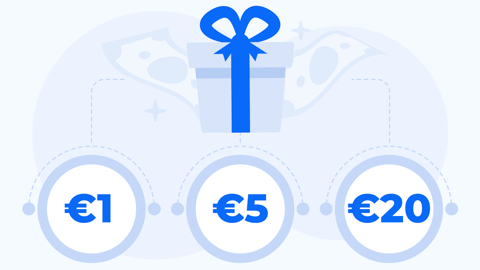 Newest Deposit €10 Bonus Alternatives for Bigger Profit