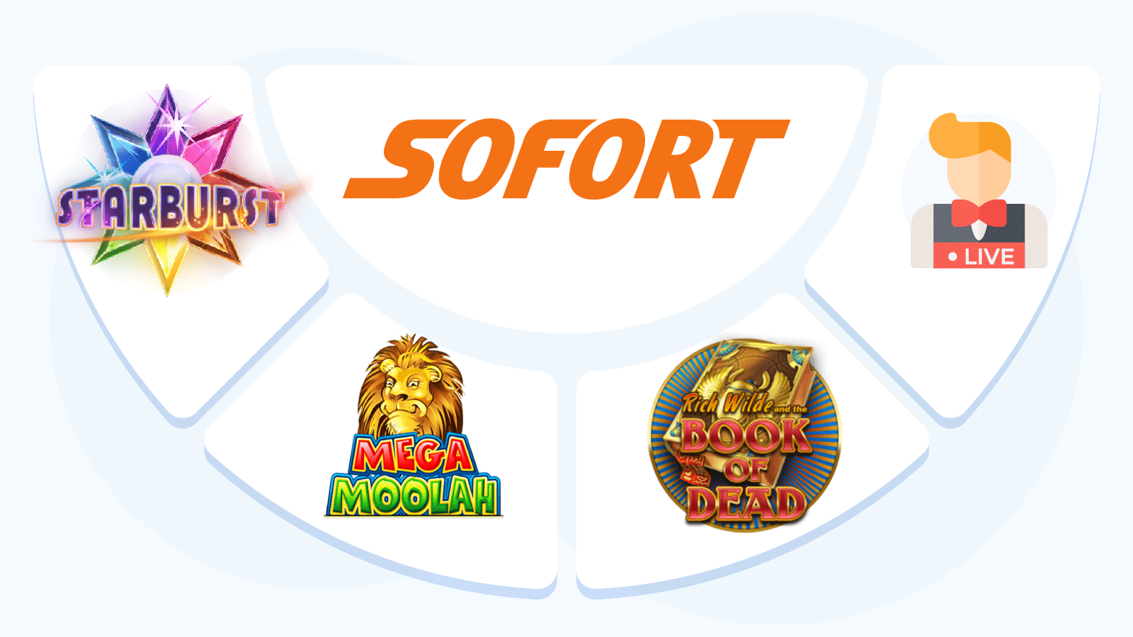 What Slots Are Available at Sofort Casinos- What to Play