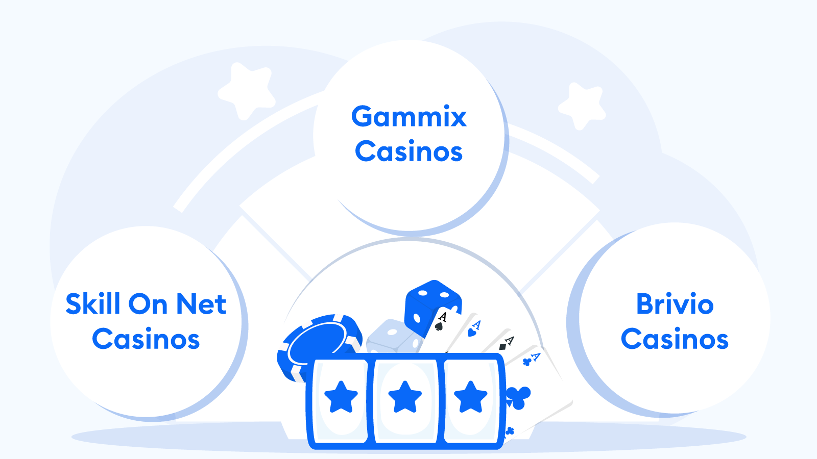 Best-Alternatives-For-Dama-NV-Casinos