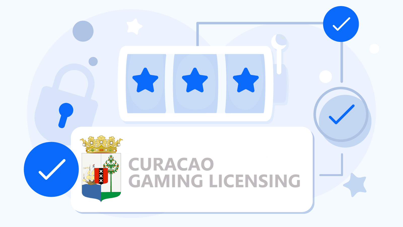Framework For Curacao Licensed Online Casinos