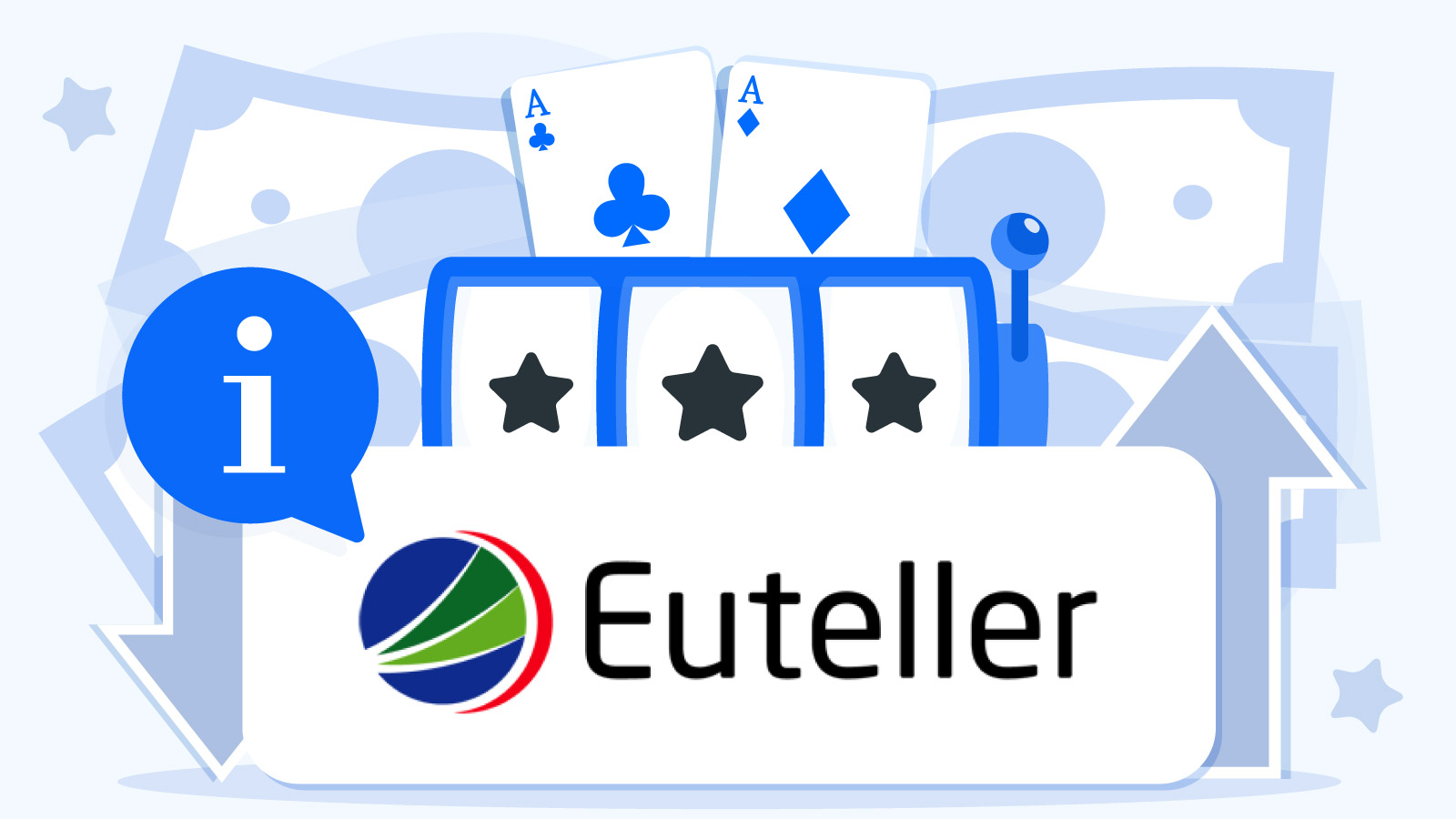 Quick Introduction to Euteller