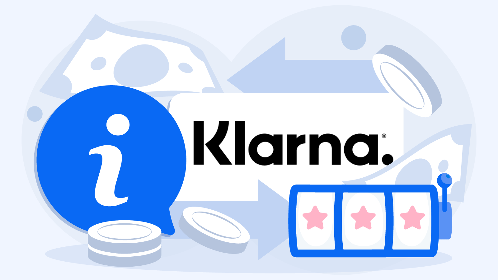 Quick Introduction to Klarna