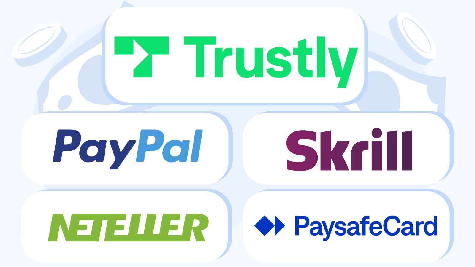 Best Trustly Alternatives