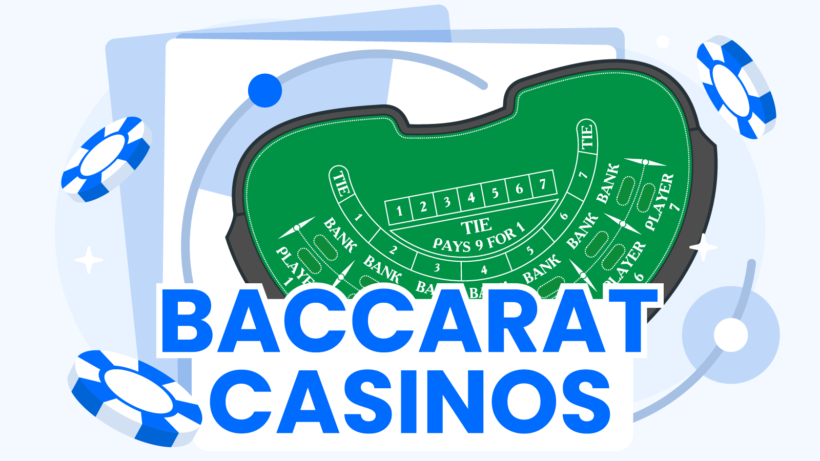 Top Baccarat Casinos for 2025