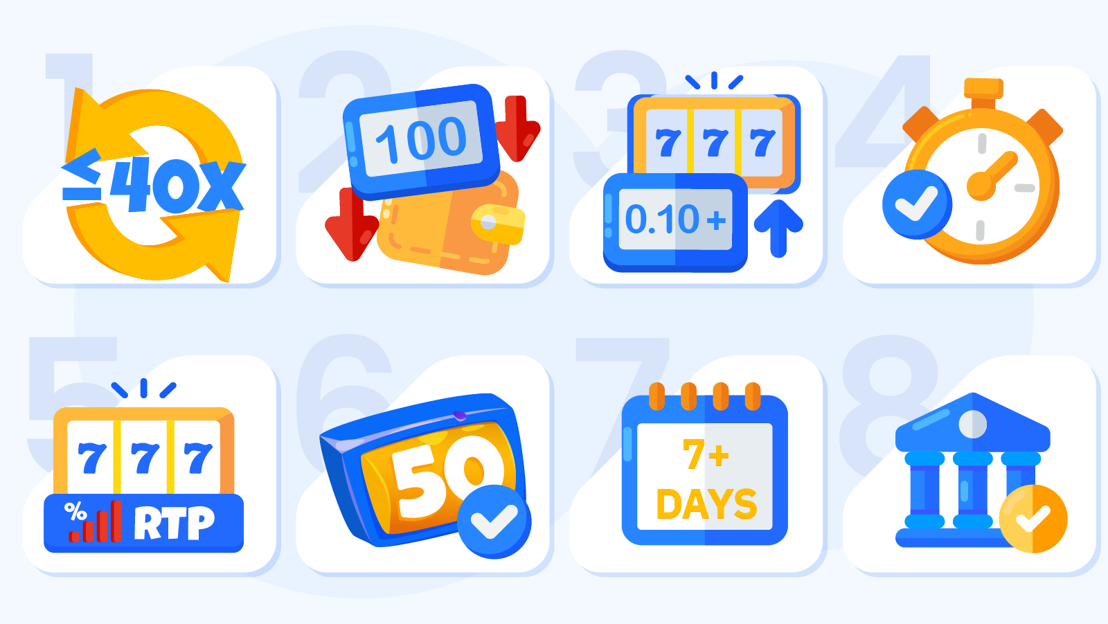 Illustrated methodology showing 8 evaluation criteria for selecting best 50 free spins no deposit offers including wagering requirements up to 40x, cashout limits from$/€100 to $/€200, and spin value of $/€0.10 or higher at licensed casinos