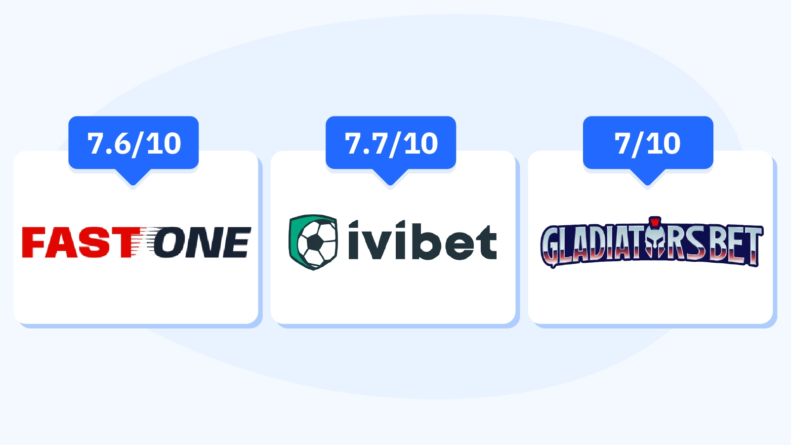 Editor's choice casino recommendations for February 2026 showing top-rated casinos for best experience, cryptocurrency gambling, and live dealer games with expert ratings and bonus offers