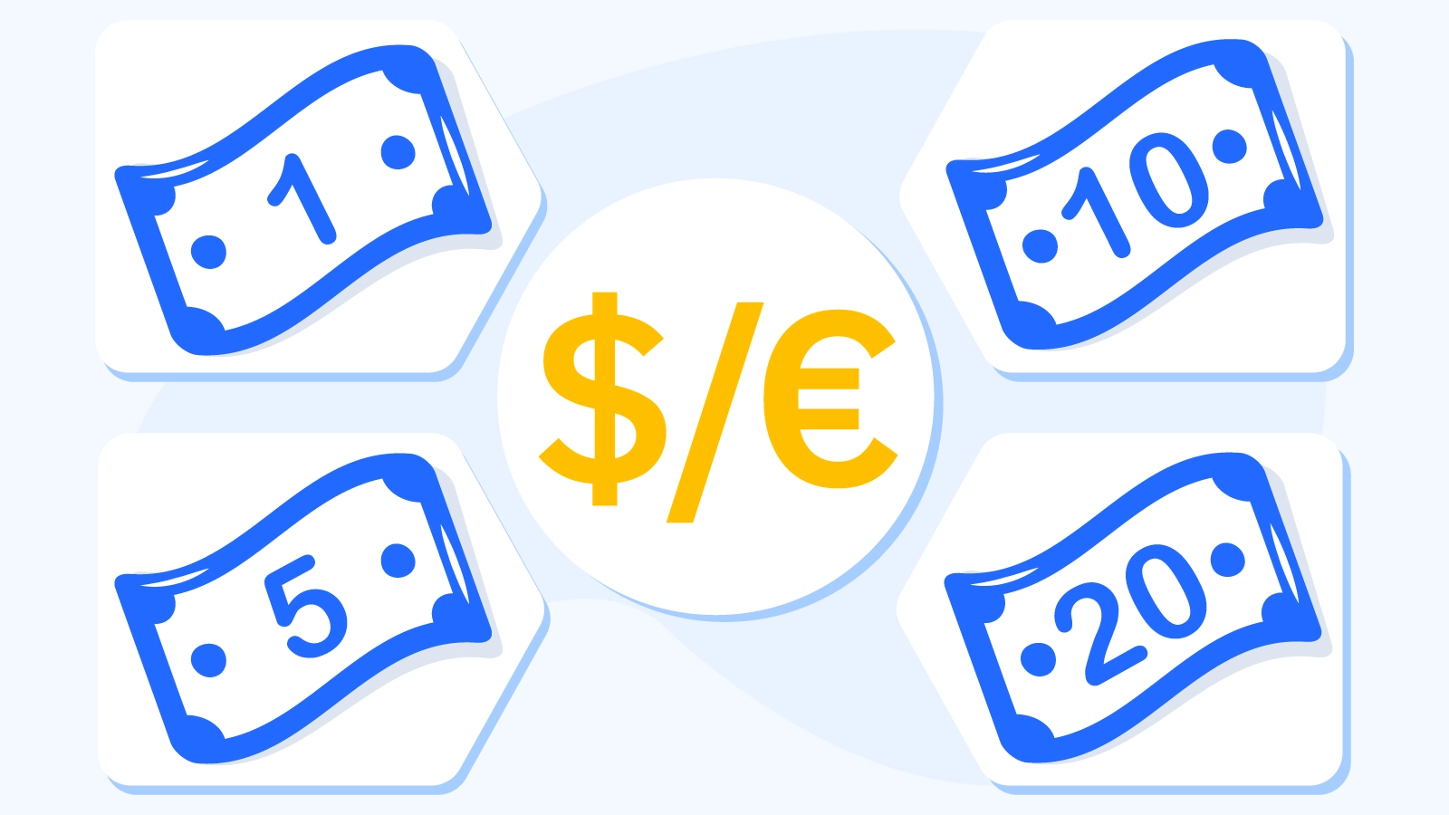 Comparison chart showing four minimum deposit casino tiers from $/€1 to $/€120, displaying payment options, bonus amounts, game access percentages, and best use cases for each deposit leve