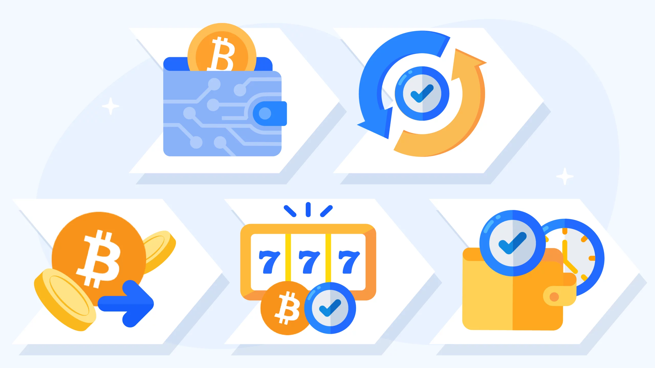 Step-by-step diagram showing Bitcoin casino deposit process from wallet to casino account, including blockchain confirmation and withdrawal steps with 24-hour to 3-day processing times