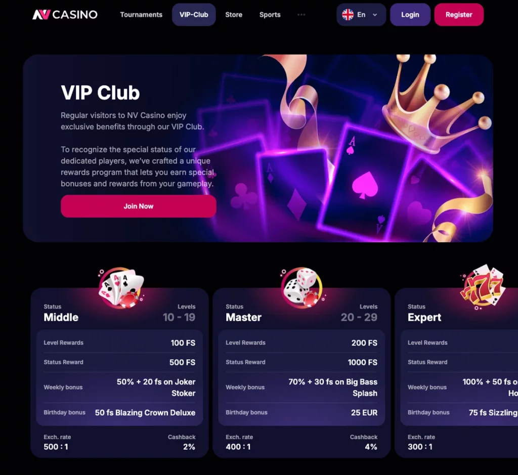 NV Casino desktop VIP club screenshot showing VIP tiers, exclusive rewards and membership benefits – tested