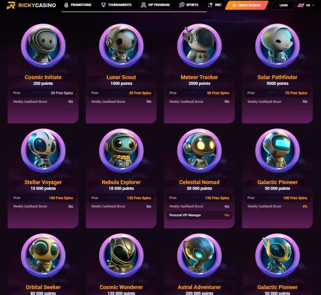 RickyCasino desktop VIP lounge screenshot showing VIP features, exclusive promotions and membership tiers with account options and support contact - tested