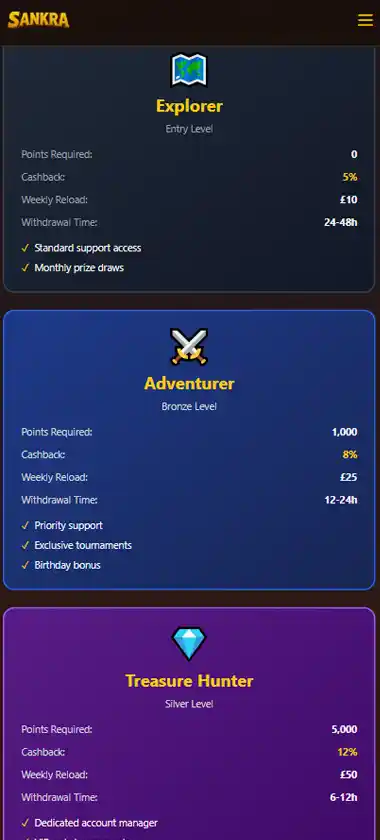 Sankra Casino mobile VIP program screenshot displaying VIP program details, membership tiers, exclusive rewards and mobile-friendly interface/navigation - tested