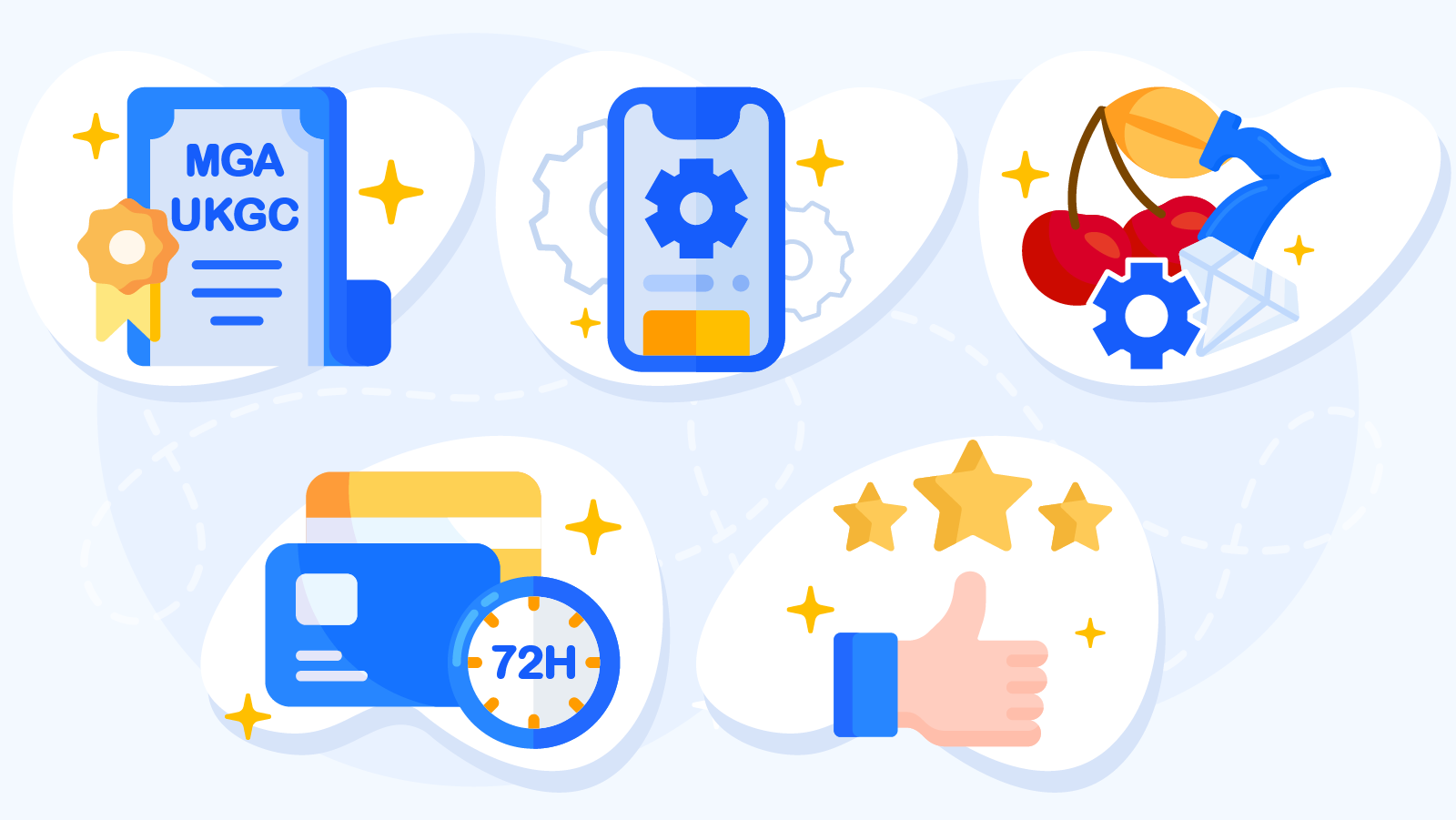 Infographic showing CasinoAlpha's 47-factor assessment system for evaluating Android casinos including licensing verification, game testing, payment speed analysis, and mobile performance benchmarks