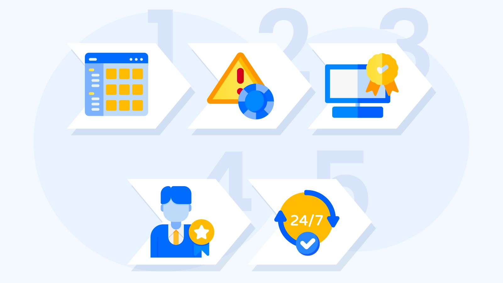 Step-by-step selection process for top baccarat online casino sites: licensing verification, game quality, betting limits, player experience