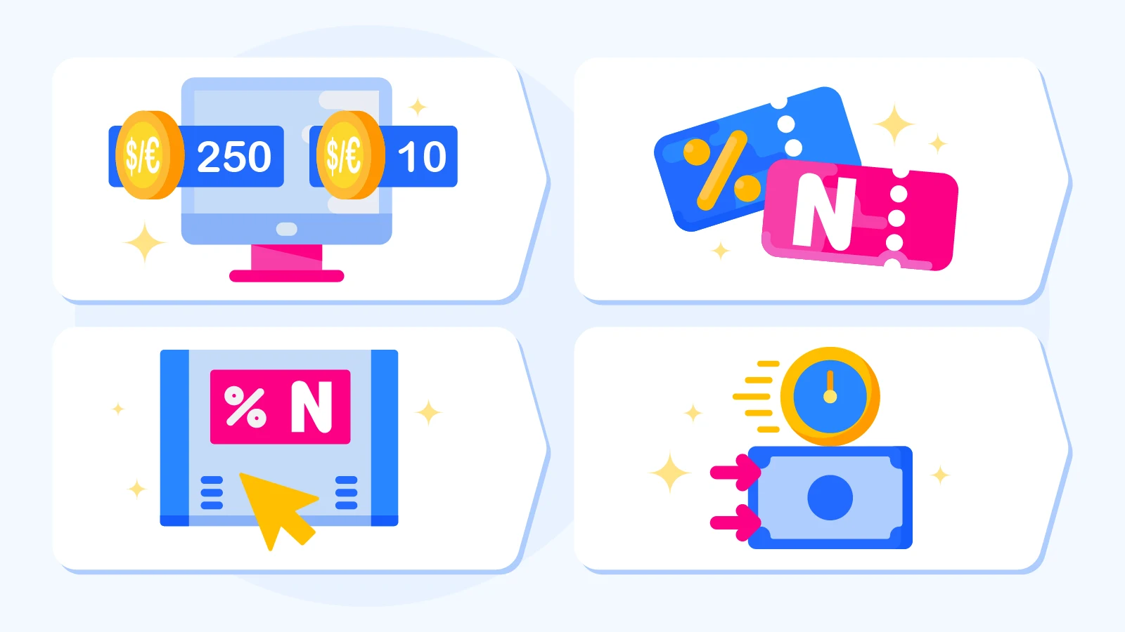 Step-by-step diagram showing Neosurf prepaid voucher process: purchasing voucher, receiving 10-digit PIN code, entering code at casino cashier, and instant anonymous deposit without bank details