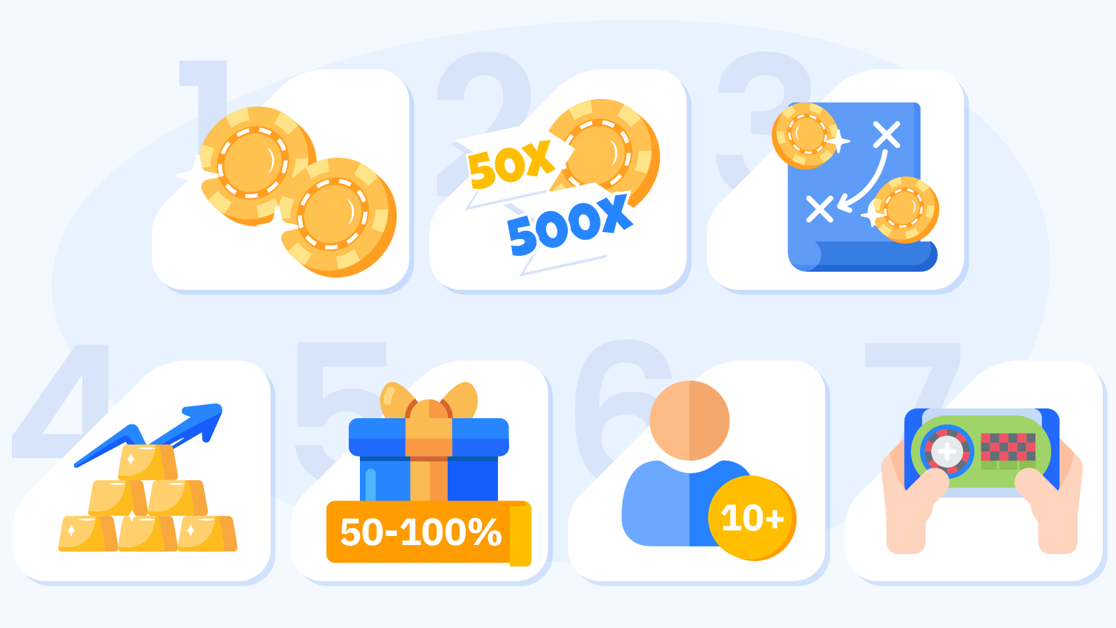 Player-type matching matrix for roulette casino selection showing seven profiles: even-money bettors matched to French Roulette La Partage with 1.35% edge and 100% bonus contribution sites, inside bet players to Lightning Roulette with 50x-500x multipliers, system players needing $1-$5,000 bet limits, high-rollers requiring $25,000+ outside bet maximums and VIP tables, bonus-focused bettors prioritizing 50-100% roulette contribution, multi-table players needing 10+ Mbps on desktop, and mobile bettors needing touch-friendly portrait-mode streaming