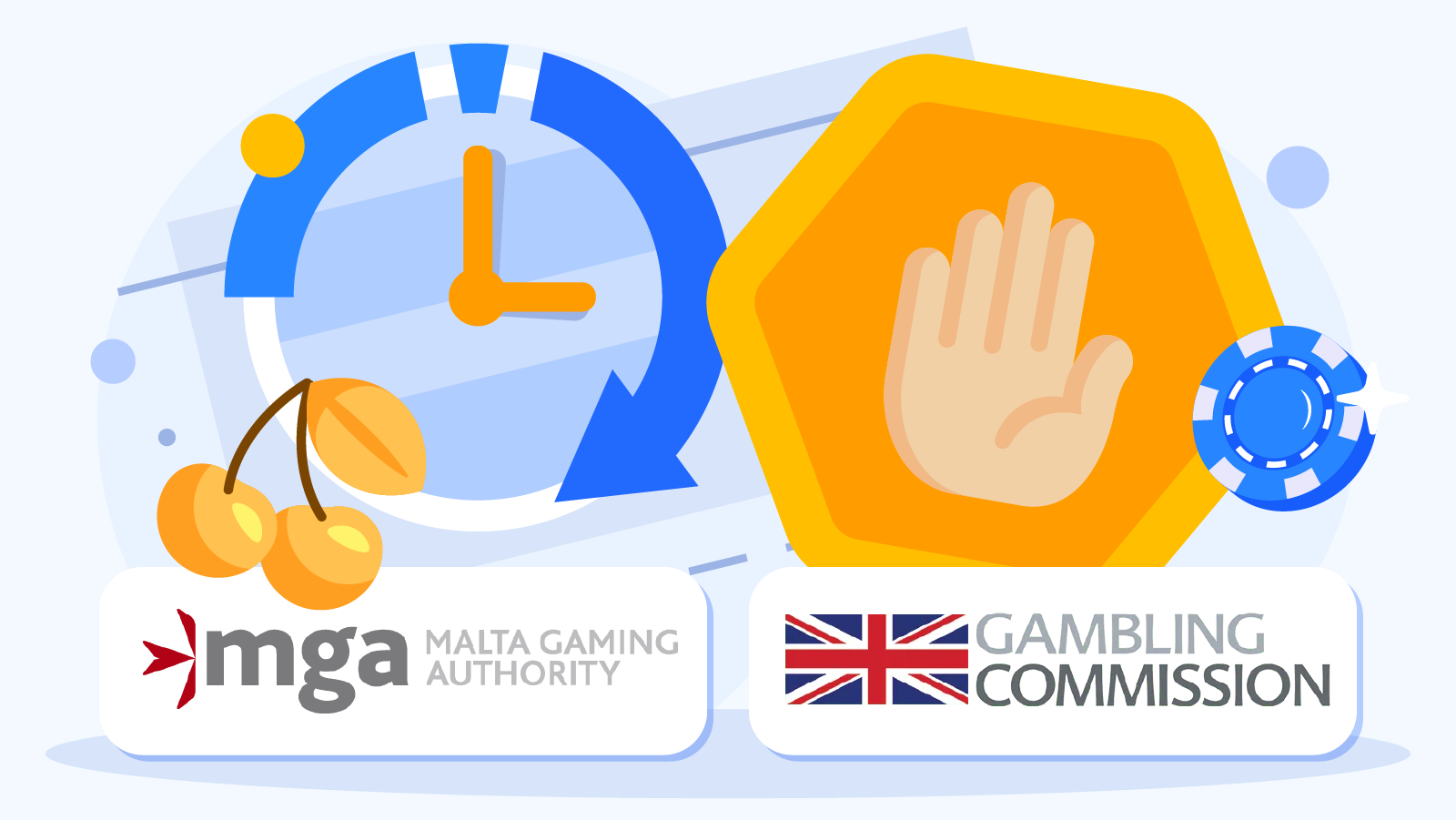 Comparative table showing responsible gambling features across key jurisdictions: Malta offers comprehensive tools (deposit limits, session limits, self-exclusion, reality checks), while Curaçao has limited options, revealing a significant protection gap between jurisdictions.