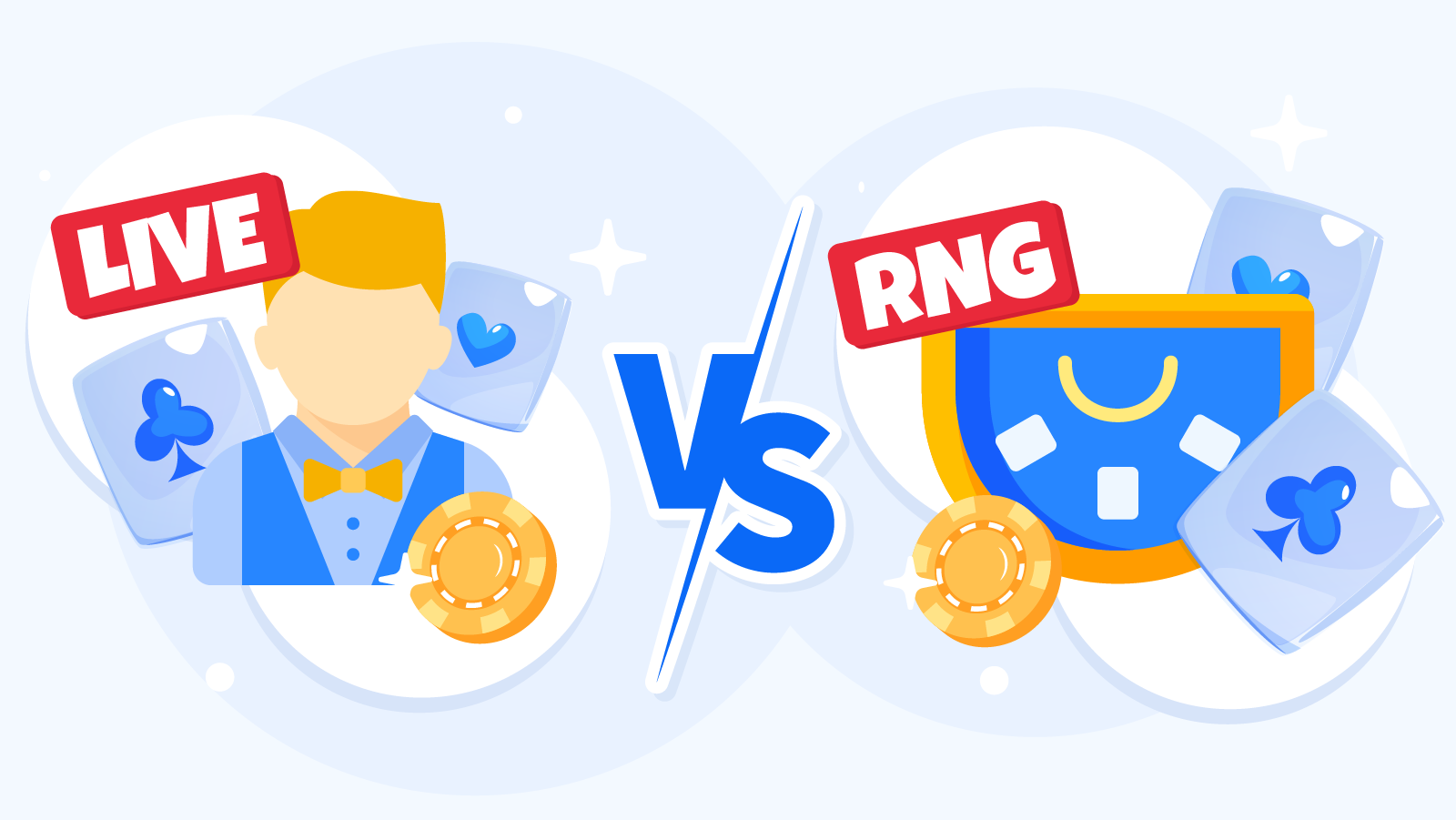 Comparison table showing live dealer casinos at 60-80 hands per hour with chat features versus RNG games at 300+ hands per hour with no social interaction, highlighting minimum bet differences of $/€1−5versus $/€0.10+