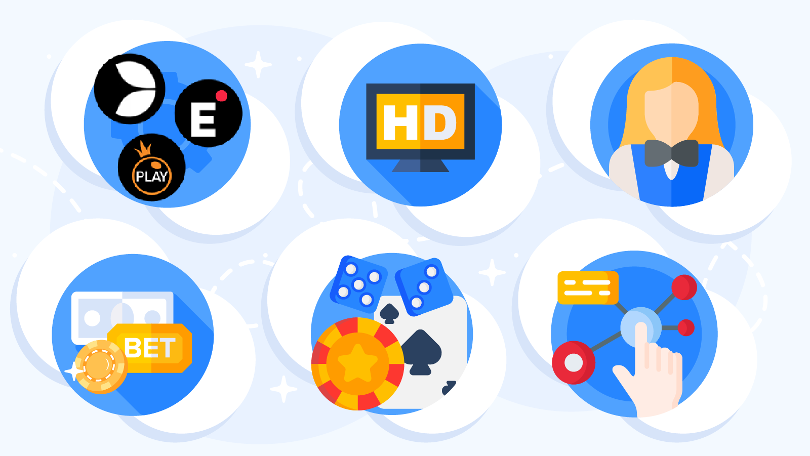 Six-point review criteria diagram showing provider diversity with Evolution and Pragmatic Play logos, HD streaming quality at 720p-1080p, dealer professionalism standards, $/€1-5 betting limits, 20+ live tables requirement, and interactive chat features