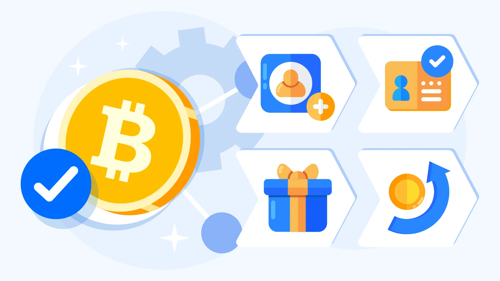 Transparent Bitcoin casino no deposit bonus review process: account creation, verification, and withdrawal testing