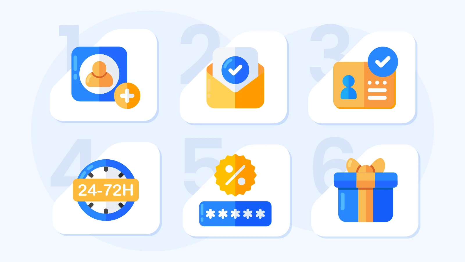 Step-by-step guide to claiming Bitcoin casino no deposit bonuses with KYC verification