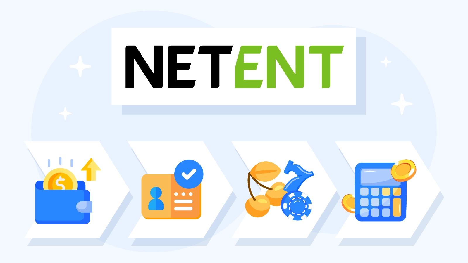 Infographic showing four essential criteria for selecting NetEnt no deposit bonuses: activation requirements, KYC verification process, eligible game titles, and wagering terms with withdrawal limits