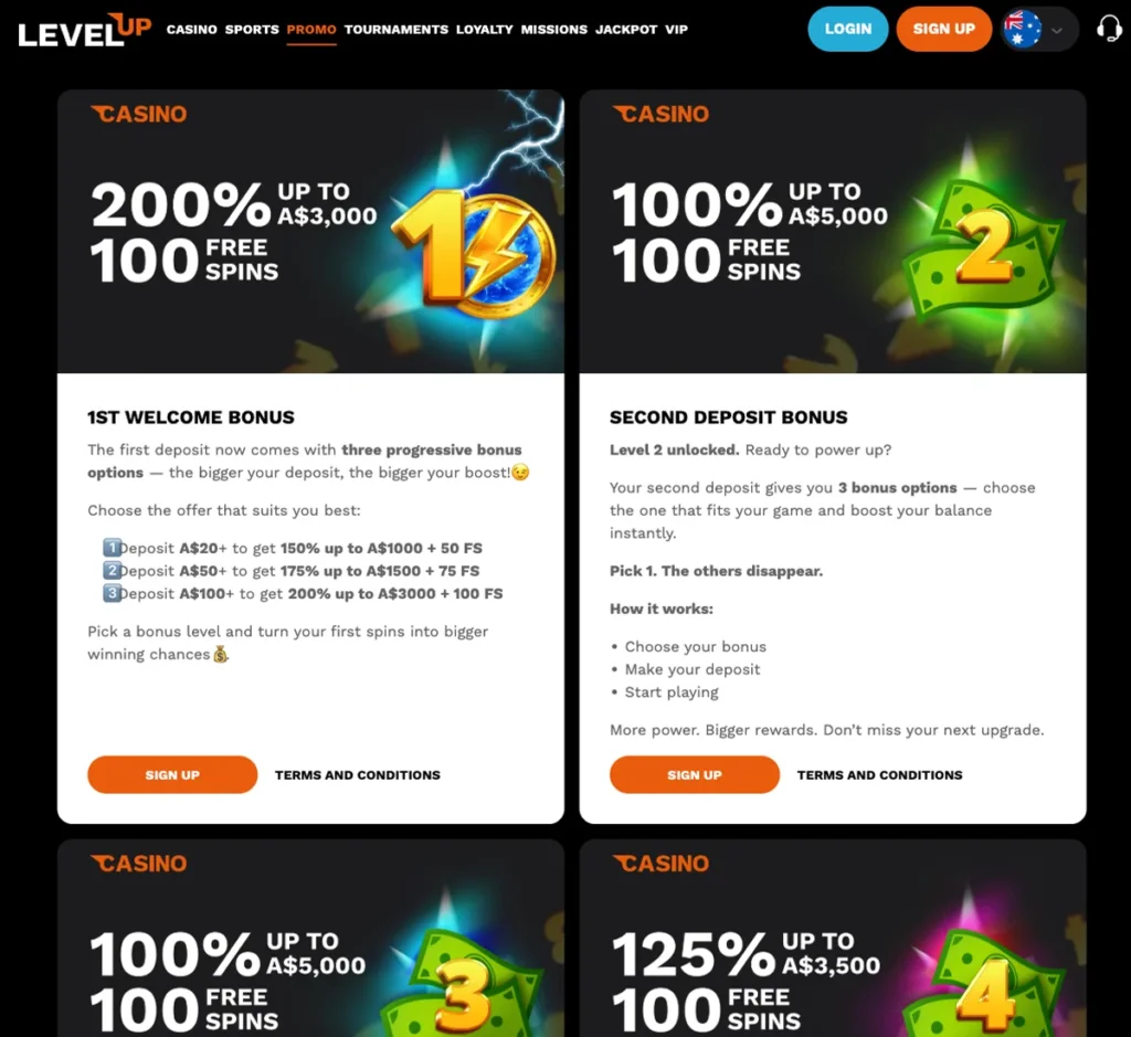 LevelUp Casino desktop promotions screenshot showing available casino bonuses and promotional offers - tested