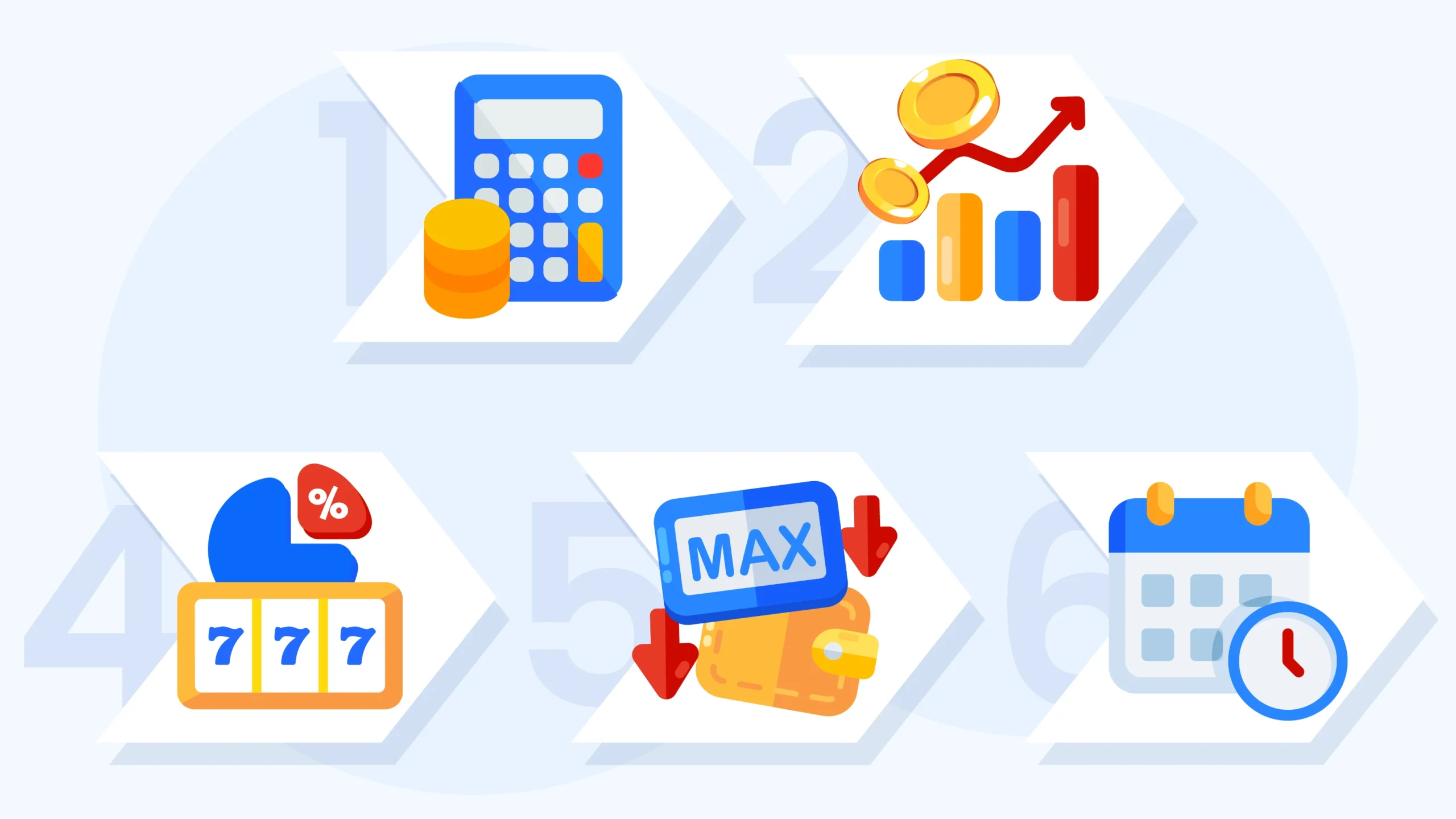 Essential 5-point checklist infographic for evaluating casino bonuses: wagering calculation method, bet limits, game contribution rates, withdrawal limits, and time restrictions with warning icons