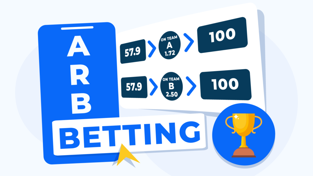 Arbitrage Betting