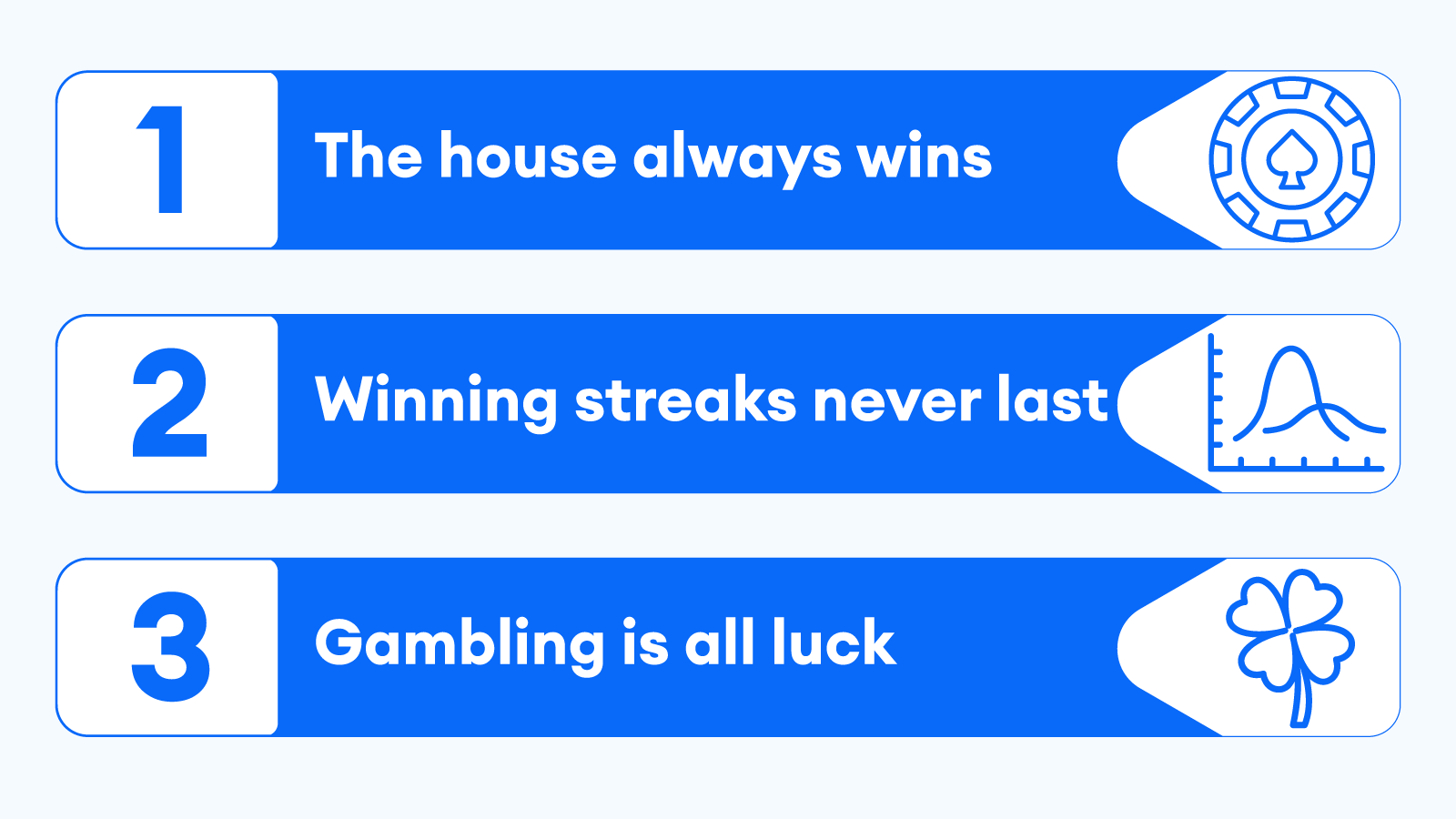 Step-4-Understand-how-gambling-works