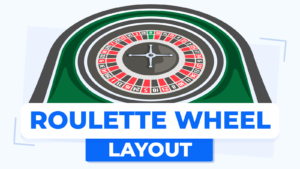 Decipher the Roulette Wheel & Table With Us!