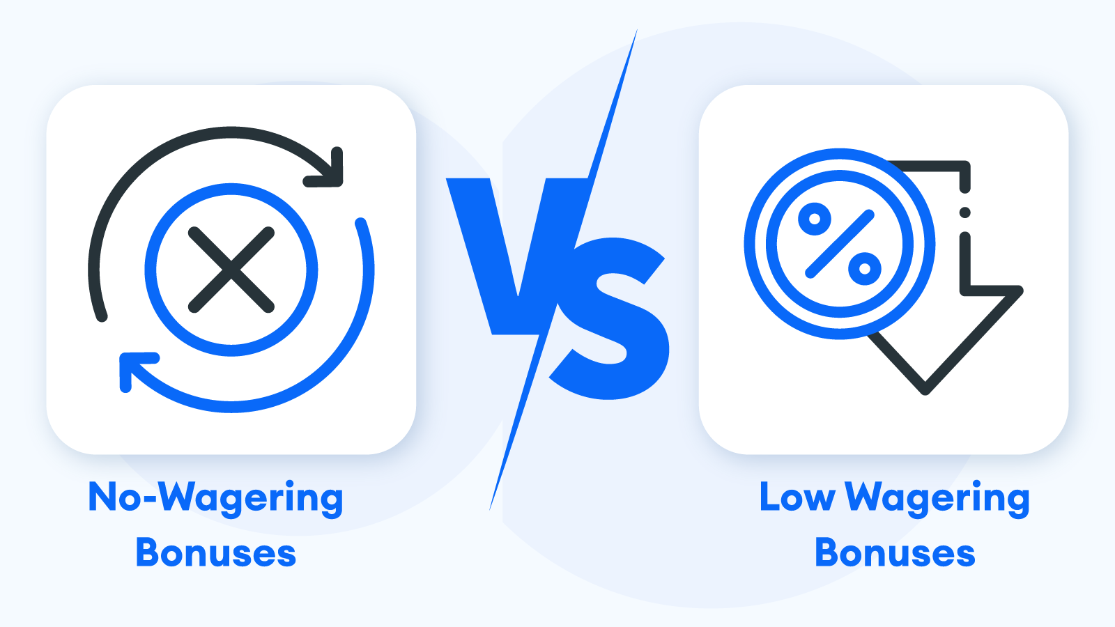 No-Wagering vs Low Wagering Bonuses