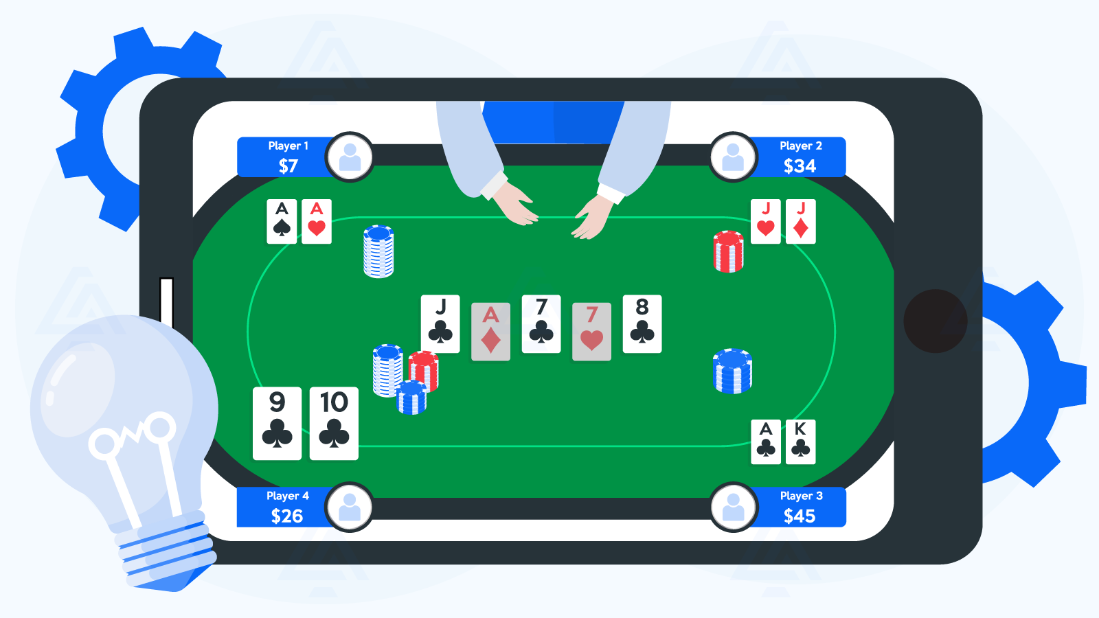 Play Texas Hold'Em Poker Smart