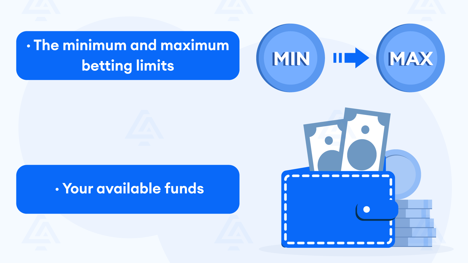 The Limits for Using Martingale Betting System for Roulette