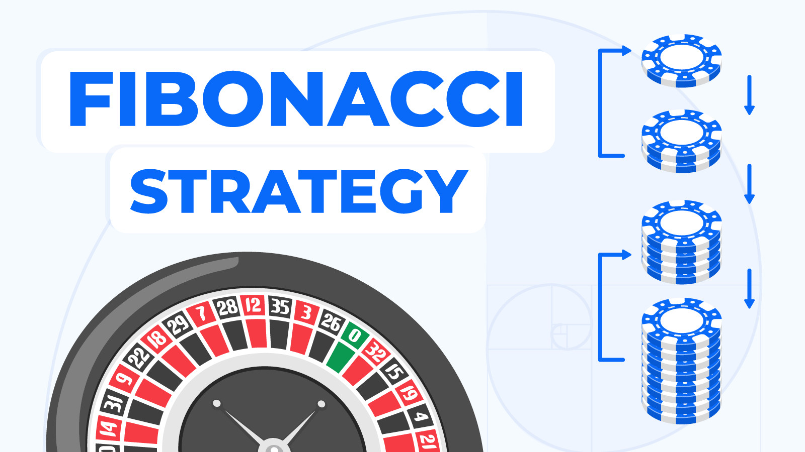 The Fibonacci Strategy Applied to Roulette