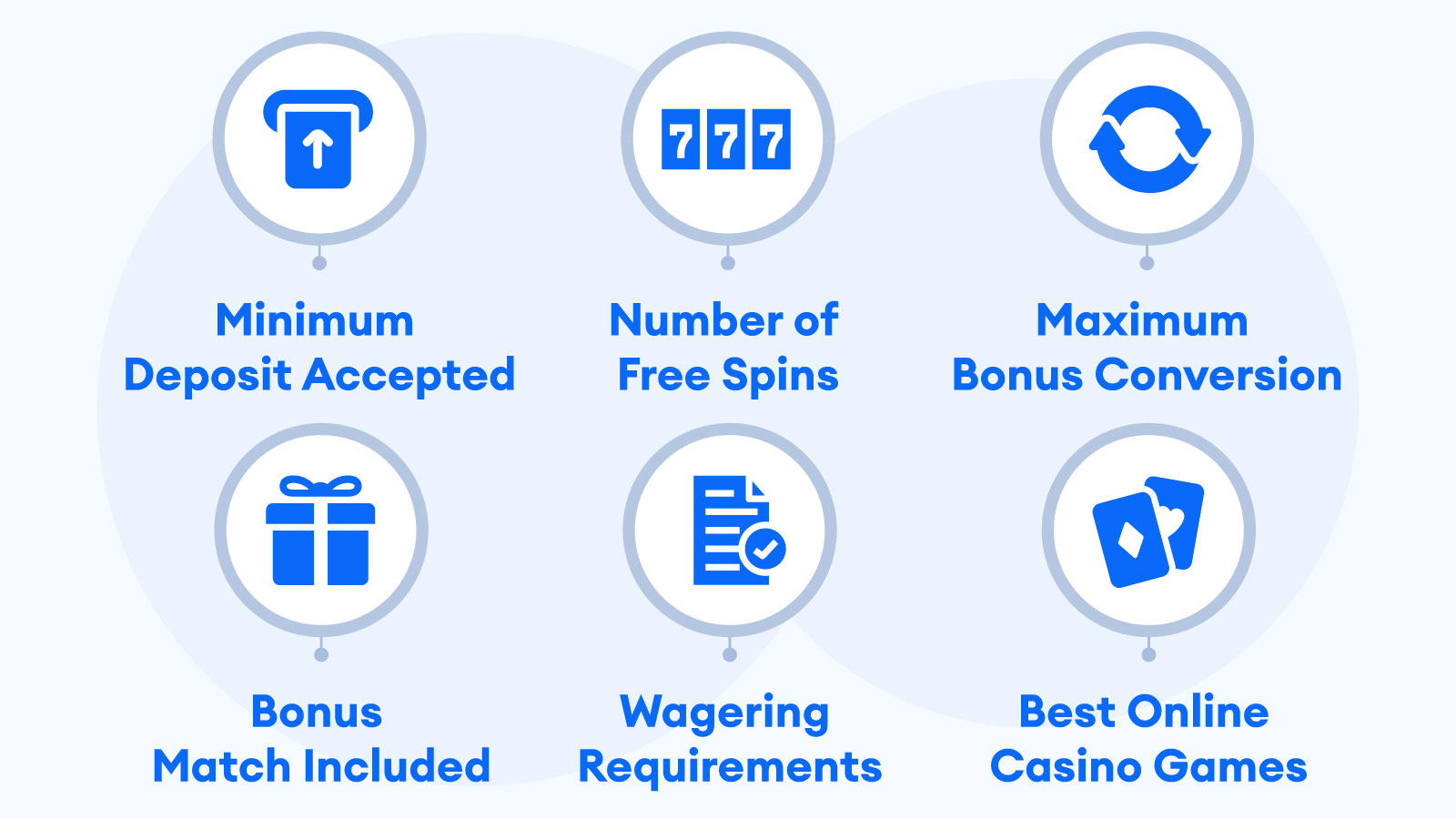 How To Find The Time To Gxmble Online Casino On Twitter