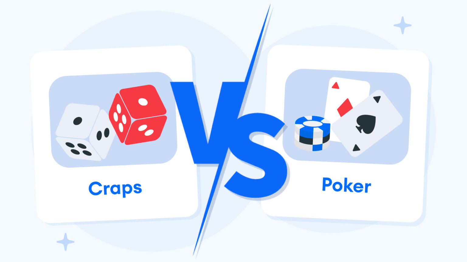 Guide on Best Casino Game Odds Know Your Chances