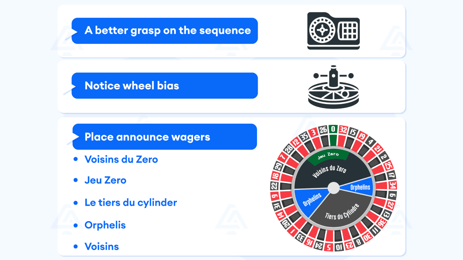 Should-You-Learn-all-the-Numbers-of-the-Roulette-Wheel-Table