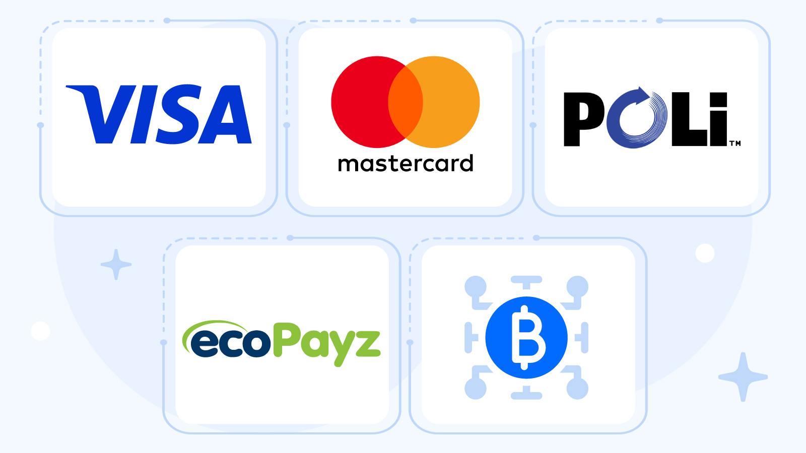 Recommended Payment Methods for 400 Percent Bonuses