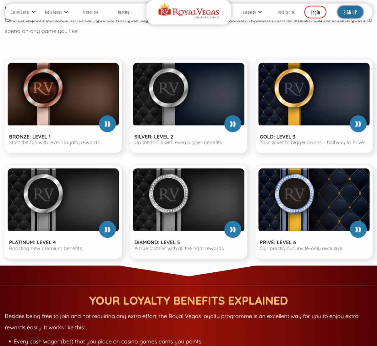 Royal Vegas Casino desktop loyalty rewards screenshot showing VIP program benefits, reward tiers and exclusive perks - tested