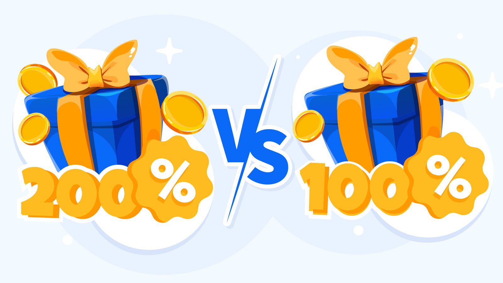 omparison infographic showing 200% bonus versus 100% bonus value with NZ$100 deposit example, displaying wagering requirements, total rollover amounts, expected losses at 96% RTP, and net value calculations for New Zealand casino players