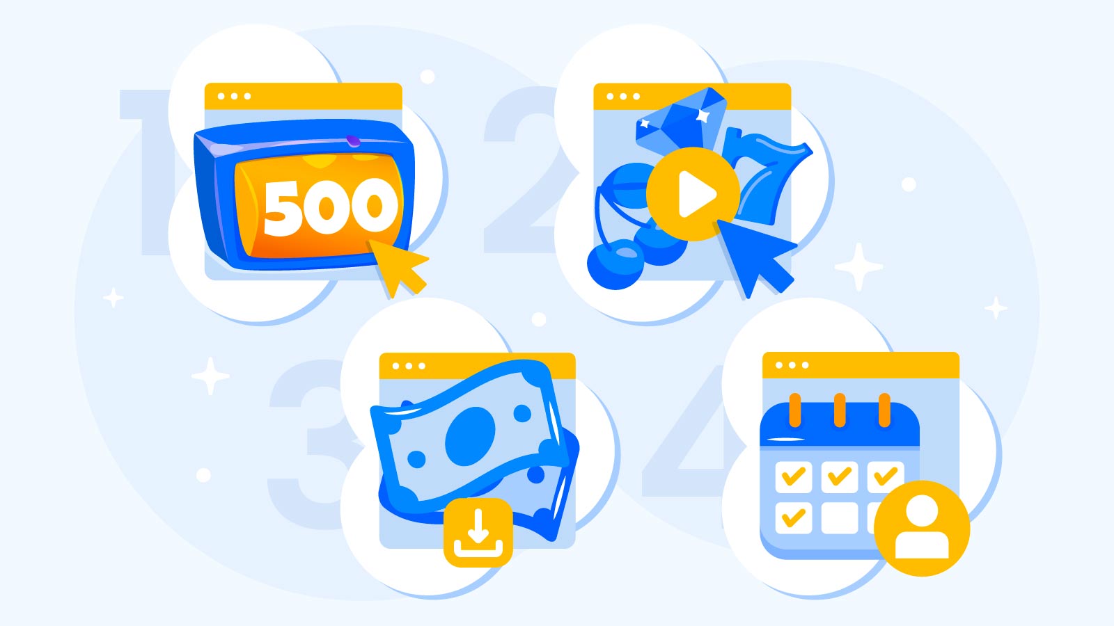 Four-step process diagram showing how New Zealand players can claim 500 free spins bonuses - from choosing casino to verification to deposit to playing pokies