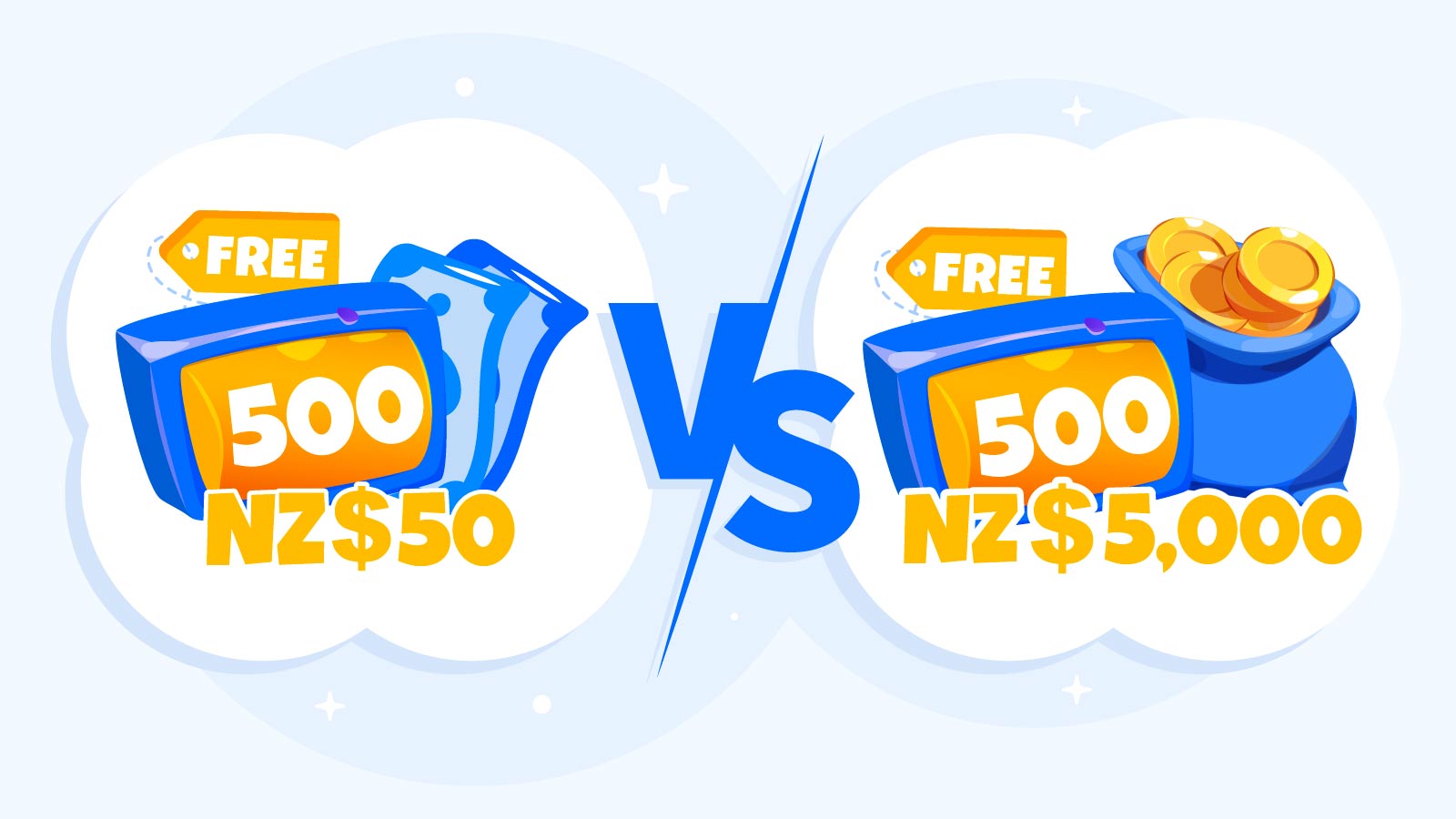 Infographic comparing the actual NZ$50 value of 500 free spins versus misleading $5,000 marketing claims, showing spin value breakdown and realistic expectations for New Zealand casino players