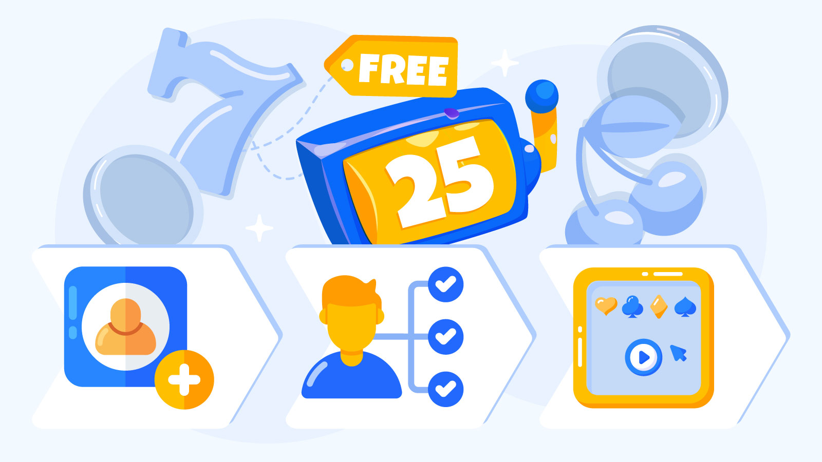 Visual breakdown of how 25 free spins no deposit bonuses work for New Zealand players, showing registration process, eligibility requirements, and real money conversion steps