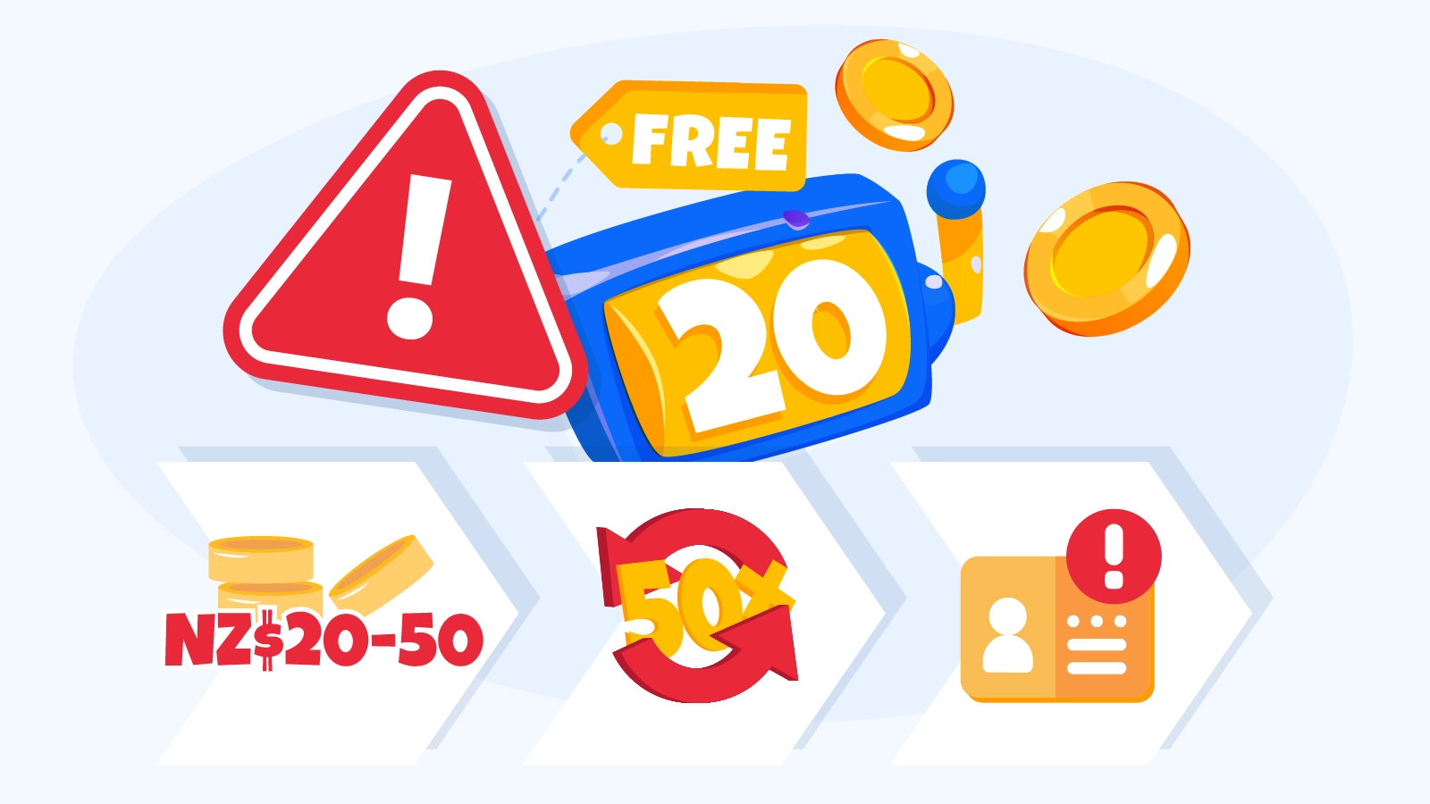 Split image showing marketing promise versus actual reality of 20 free spins no deposit bonuses including disguised value (NZ$4 vs NZ$1.60), harsh wagering terms, card verification requirements, and hidden conditions specific to NZ players.