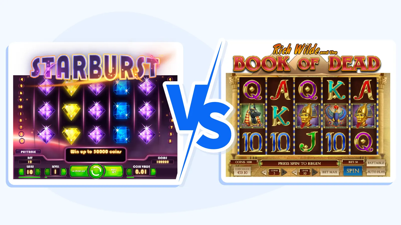 Starburst vs Book of Dead slot comparison - volatility, RTP, and free spins bonus features