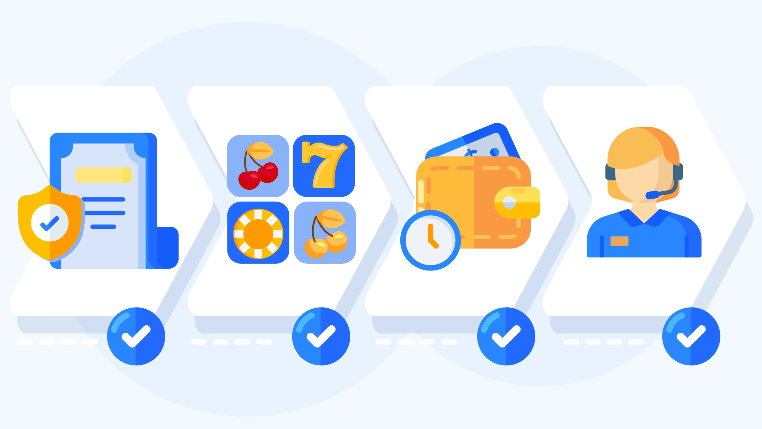 Infographic showing New Zealand casino review methodology with four scoring categories: Security & Licensing 40%, Game Variety 25%, Payout Speed 20%, and Customer Support 15%. Visual breakdown includes verification steps and testing procedures for transparent casino ratings.