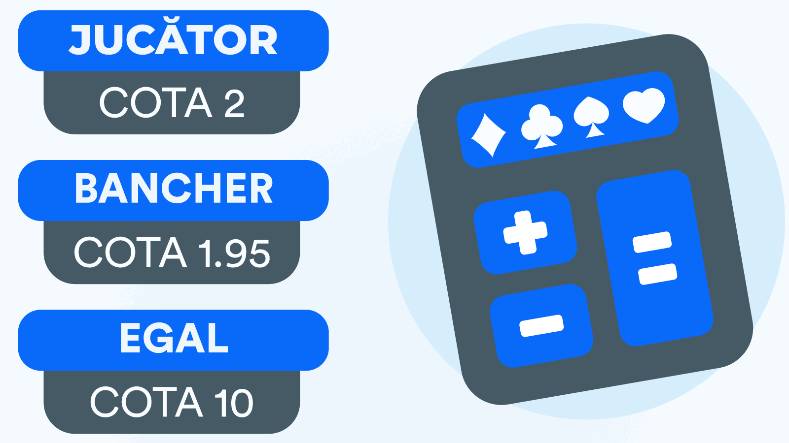 House Edge Calculator - Cum se calculează marginea casei la Baccarat